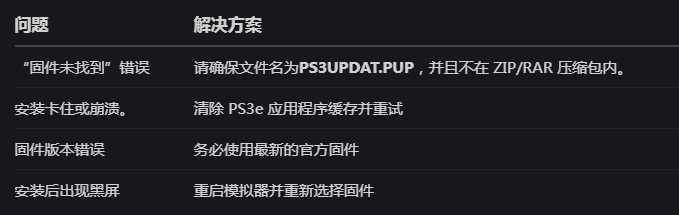 aPS3e模拟器官方入口