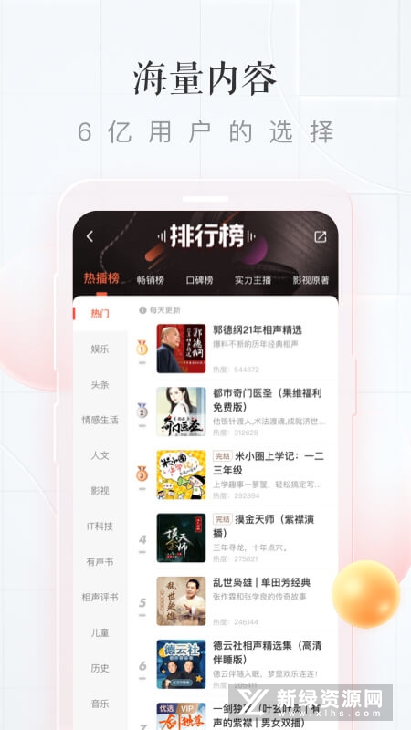喜马拉雅青少年版_图片