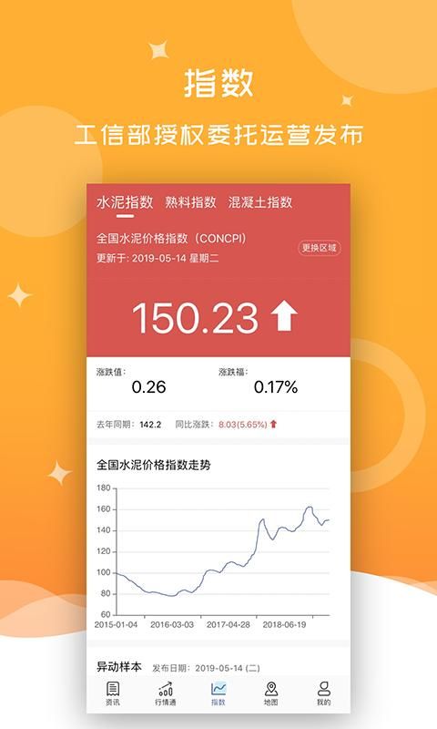 水泥网app_图片