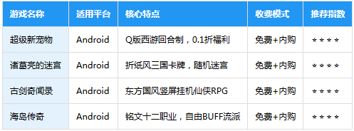 梦幻封神0.1折宝可梦648版 梦幻封神0.1折宝可梦648版