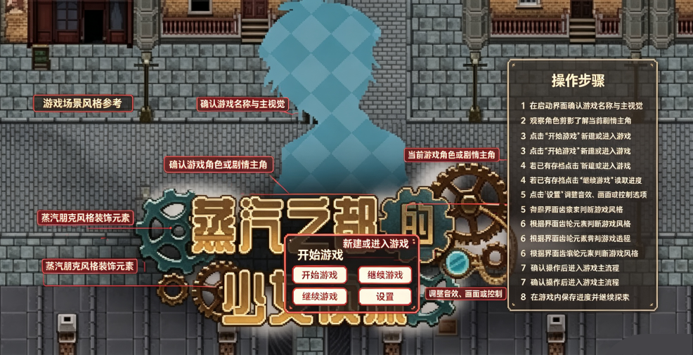 蒸汽之都的少女侦探汉化版-蒸汽朋克侦探推理RPG游戏