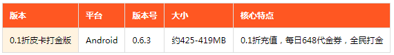 我的世界生存战争内置0.1折皮卡打金 我的世界生存战争内置0.1折皮卡打金