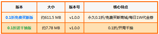 梦之旅人(0.1折免费买断版) 梦之旅人(0.1折免费买断版)
