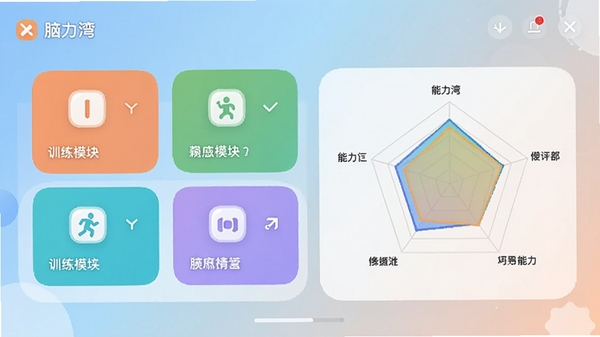 脑力湾主界面截图,展示多彩训练模块与能力雷达图,风格现代扁平,背景为柔和渐变色,图标简洁圆润,整体明亮清晰。