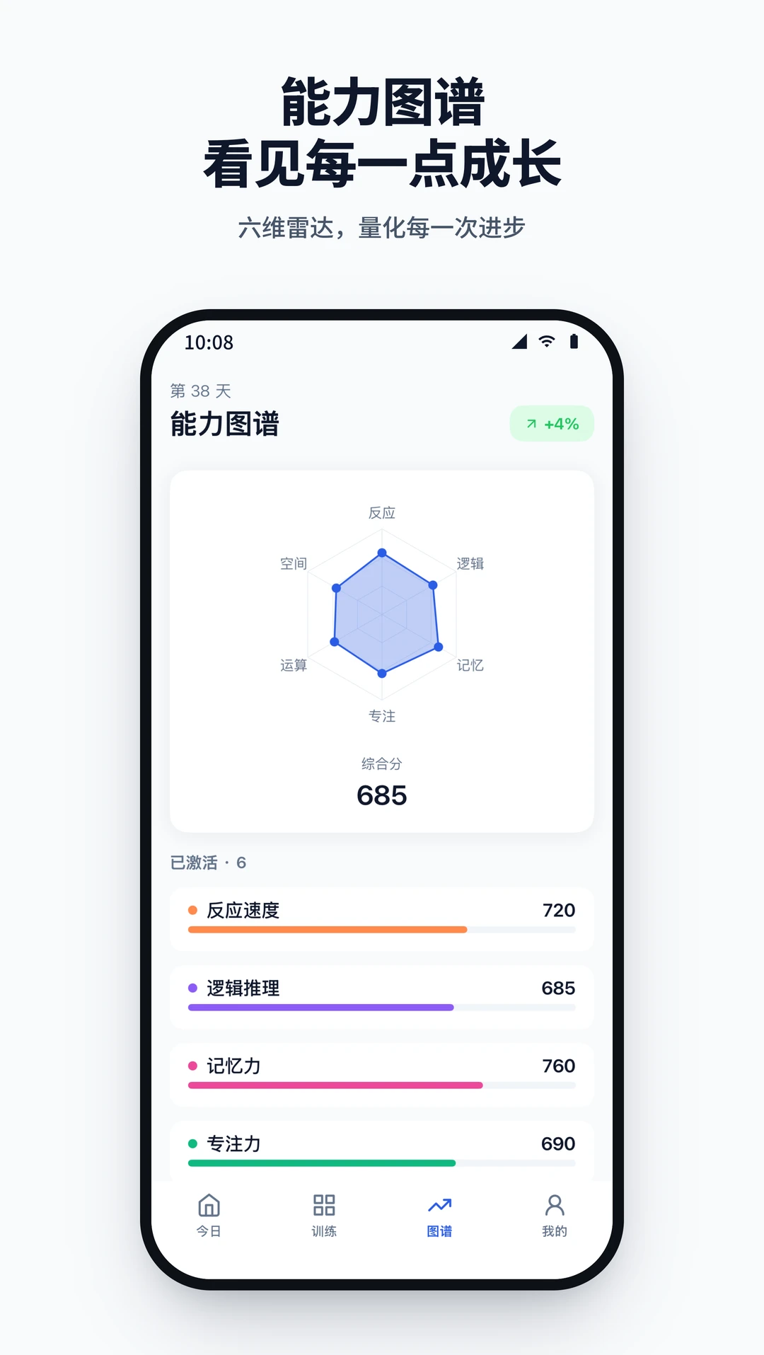 脑力湾-高效脑力训练平台_图片
